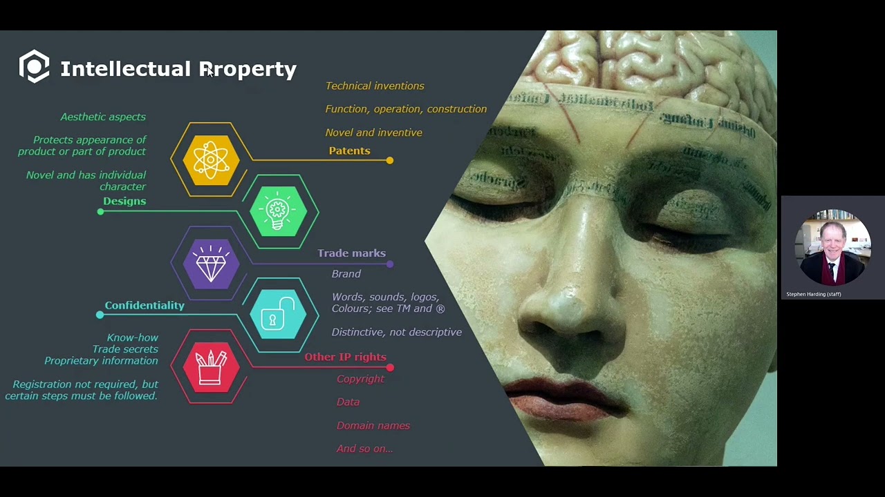 Scientific Patents and Patenting YouTube