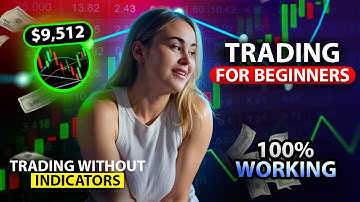 Binary Options Strategy Without Indicators | Binary Options For Beginners