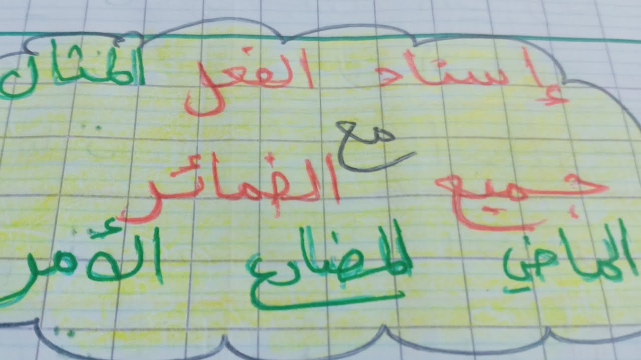 إسناد الفعل المثال مع جميع الضمائر  الماضي، المضارع، الامر