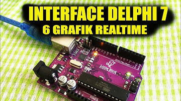 Interface Delphi 7 untuk 6 Data Grafik Real Time Arduino