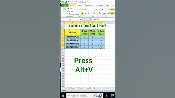 Zoom shortcut key in excel 🫰#computereducation #excel #excelshortcuts #tricks
