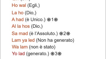 Sura Al Ikhlas in italiano, Traduzione della Sura Al-Ikhlas in italiano, سورة الإخلاص إيطالي