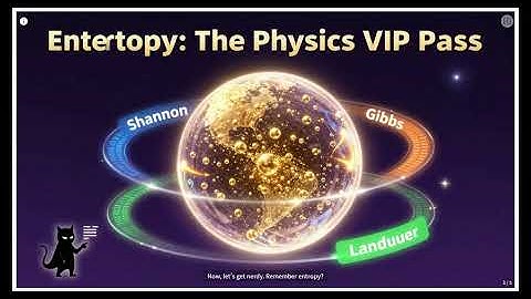 DIKWP Semantic Modeling of the Relationship Between Information and Energy and Interdisciplinary Str