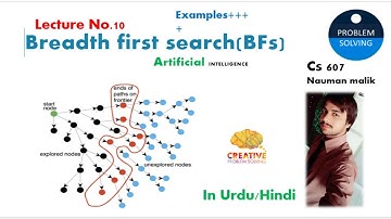 What is breadth first search in artificial intelligence lec 10 by Nauman Malik channel