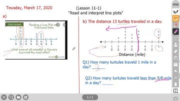 Lesson 11   1 Read line Plots