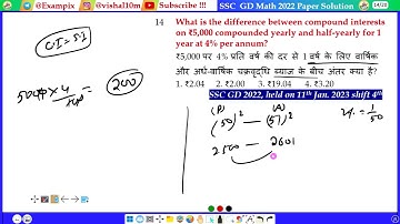 What is the difference between compound interests on ₹5,000 compounded yearly and half-yearly