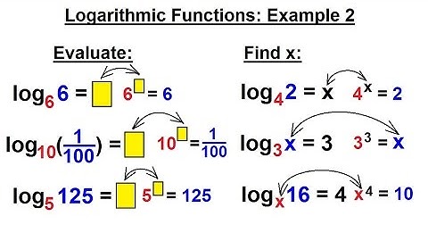 PreCalculus - Logarithmic Function (7 of 23) Logarithmic Function: Example 2