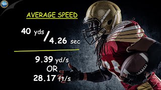 Kinematics [Science of NFL Football] image