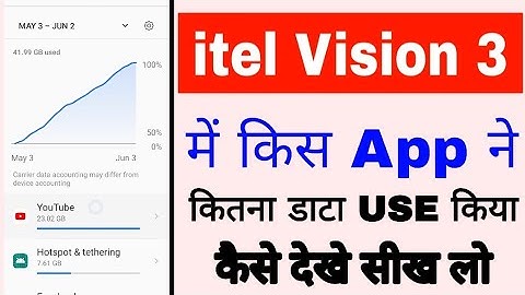 Itel vision 3 me app data usage kya hai ise kaise dekhe।how to view app data usage in itel vision 3