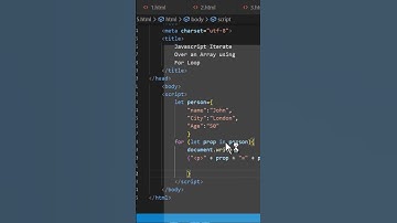 JavaScript Iterate over an Array using for loop | #shorts #javascript #webdesign #webdevelopment