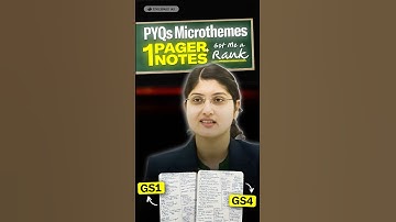 How I Used PYQs & Microthemes to Crack UPSC #civilserviceexam #upsc2026 #ias #upsc #prelims
