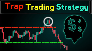 Trap Trading Strategy | Fake breakout | trading strategy