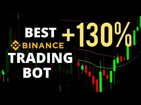 Best Crypto Trading Bot / 130% Profit Per Month / supports API key exchange