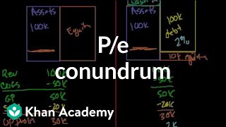 P\/E conundrum | Stocks and bonds | Finance \& Capital Markets | Khan Academy