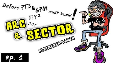 Must know before PT3/SPM! || Episode 1 || (Circles)Arc & Sector || ENGLISH
