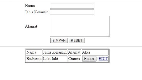 CRUD (Creat read Update Delete) dengan PHP dan database MySQL 1