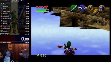 Alternate Gate Skip Tutorial