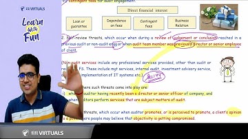 SQC-1/SA 220 Revision | CA Inter Audit | CA Shubham Keswani (AIR 8)