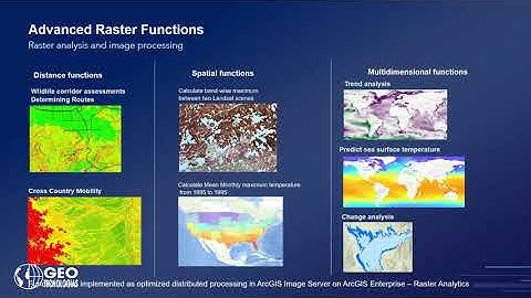 Webinar  Advanced Remote Sensing