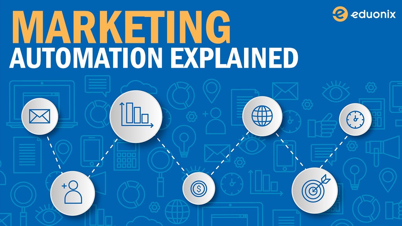 Update Marketing Automation Explained | Eduonix