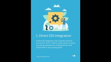 3 Types of EDI Integrations - Commport Communications #edi #integration #automation