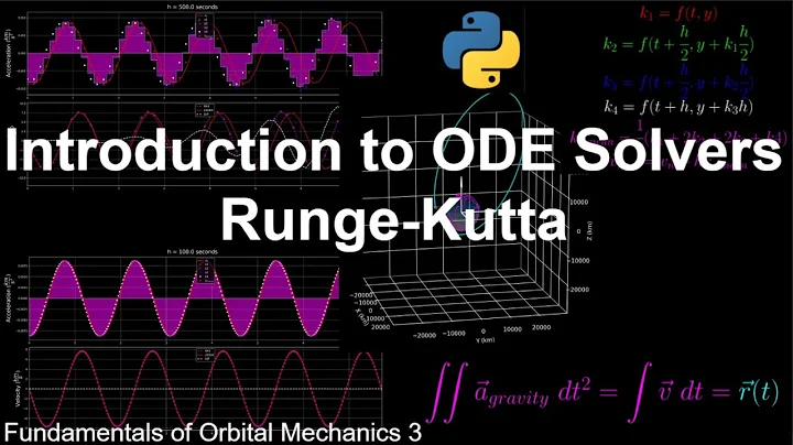 Introduction to ODE Solvers (Runge-Kutta) | Fundamentals of Orbital Mechanics 3