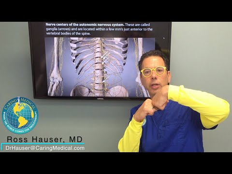 C1 Nerve Root Compression C0 C1 Instability Digital Motion X Ray Dmx Findings Youtube