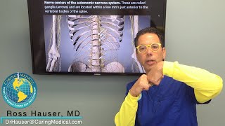 Autonomic nervous system dysfunction from spinal instability  Ross Hauser, MD