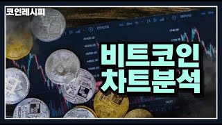 비트코인 솔라나 이더리움클래식 이오스 플로우 2023년1월9일 차트분석 입니다.