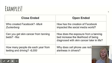 How to Write a Research Question - Google Slides