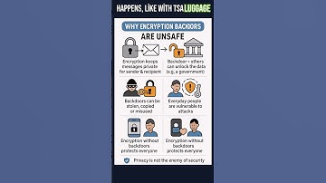 Encryption Backdoors Make Everyone Less Safe