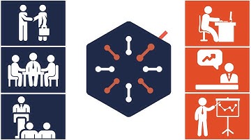 CyberGRX Animated Explainer video