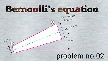 Bernoulli