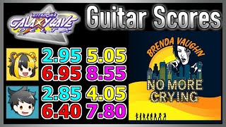 [GITADORA GuitarFreaks] NO MORE CRYING - Guitar & Bass Scores