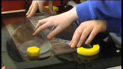 Techniquest Forces Outreach Kit