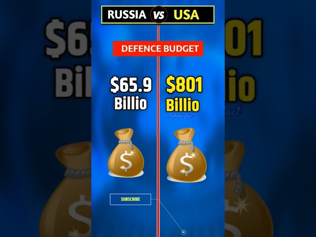 RUSSIA Vs USA Comparison | Russia Vs USA Military Power Comparison #shorts #youtube class=