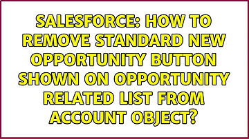 How to remove standard New Opportunity button shown on Opportunity related list from Account...