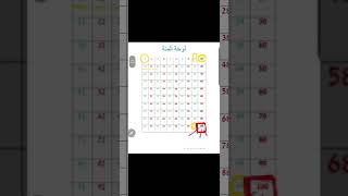 شرح لوحة المئة وطريقة كتابة الاعداد بالكلمات
