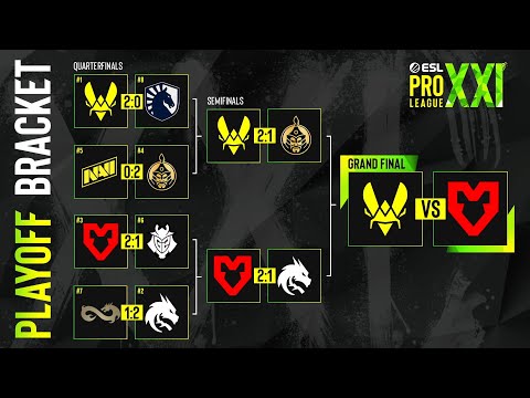 MOUZ vs. Vitality | Grand Final | ESL Pro League S21