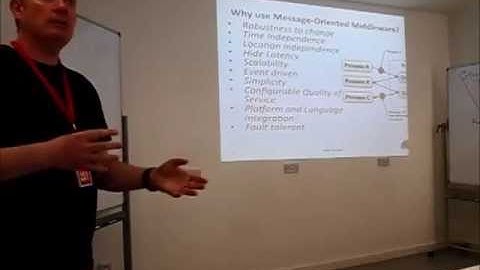 London JBUG - Connecting Applications Everywhere with JBoss A-MQ