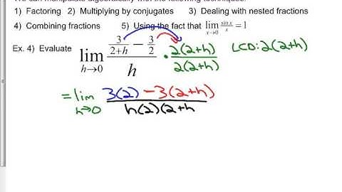 Math 611B Chapter 2 Concept Roundup (Limits and Continuity)
