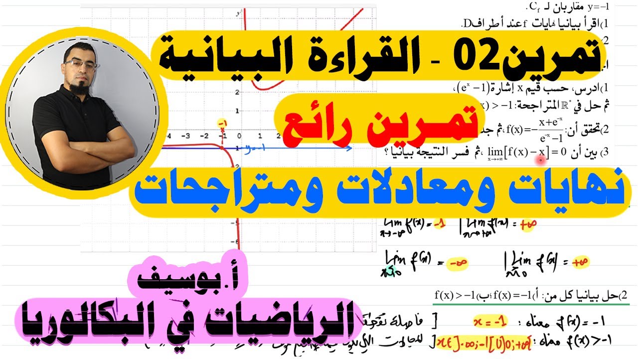 تمرين 2 قراءة بيانية حساب نهايات ثم معادلات ومتراجحات بيانيا/ مجلة الرائد - التمرين 16 الدوال الأسية