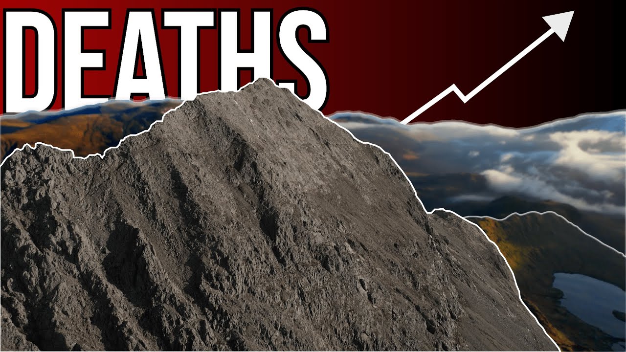 ПРОБЛЕМА в CRIB GOCH? *По усмотрению зрителя*