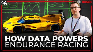 BrrrakeF1 - Understanding How Race Data is Used in IMSA & WEC