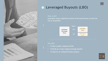 What is Leverage Buyouts (LBO made simple)