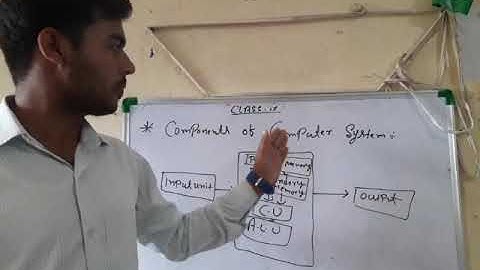 Class 9 components of computer system by sanjeev sir