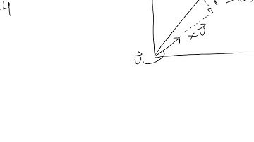 Vector Projection and Model Fitting