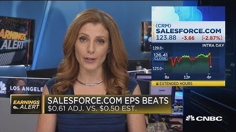 Salesforce stock falls due to light Q4 guidance despite beating estimates