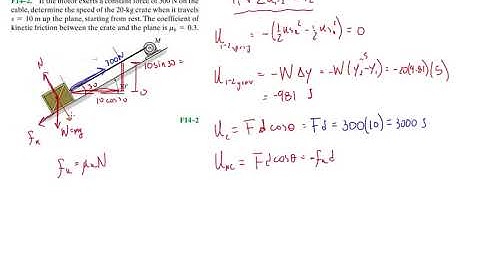 Problem F14-2 Dynamics Hibbeler 13th (Chapter 14) Engineering Dynamics - Work and Energy
