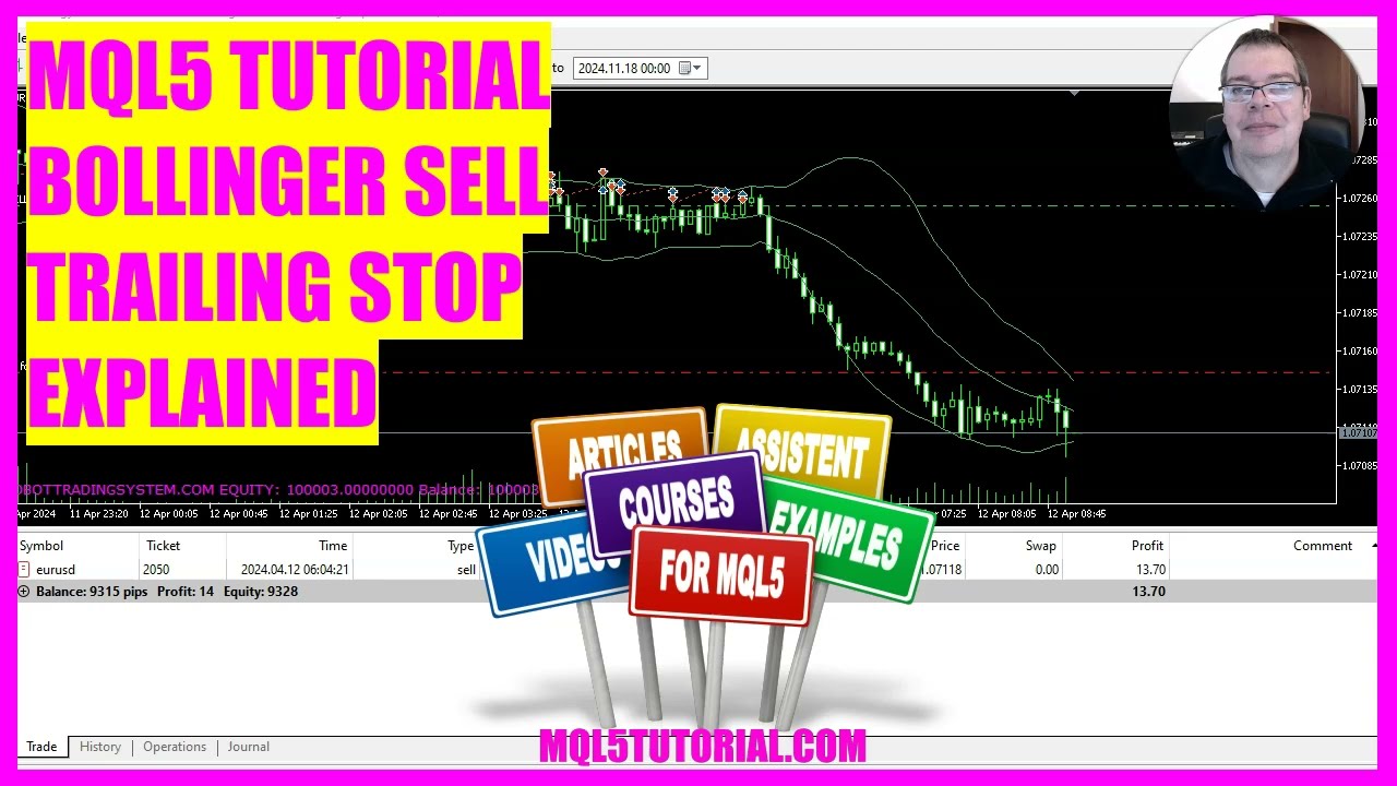 MQL5 TUTORIAL - Bollinger Sell Trailing Stop explained (in 4 minutes)